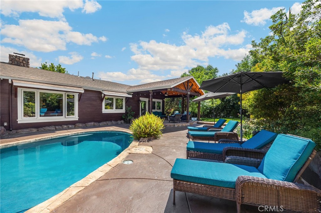 Santiago Ranchos (SANR) - Residential Income