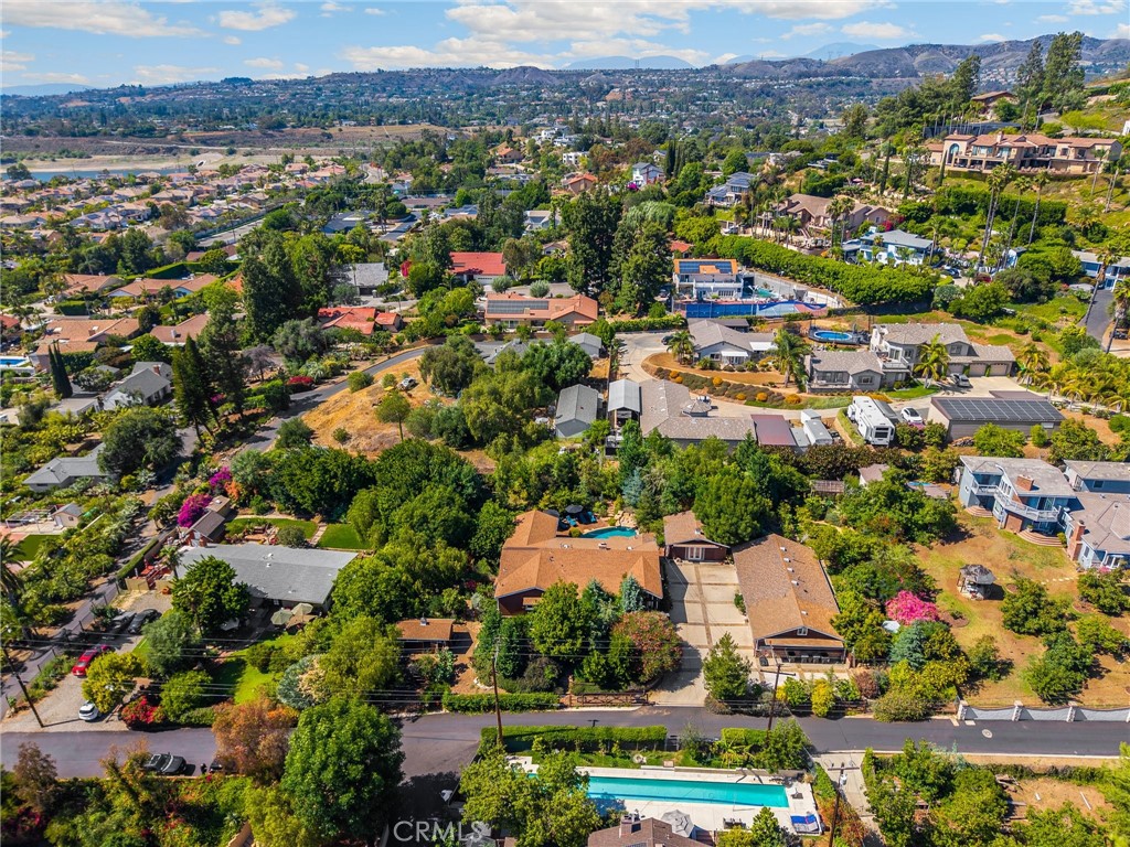 Santiago Ranchos (SANR) - Residential Income