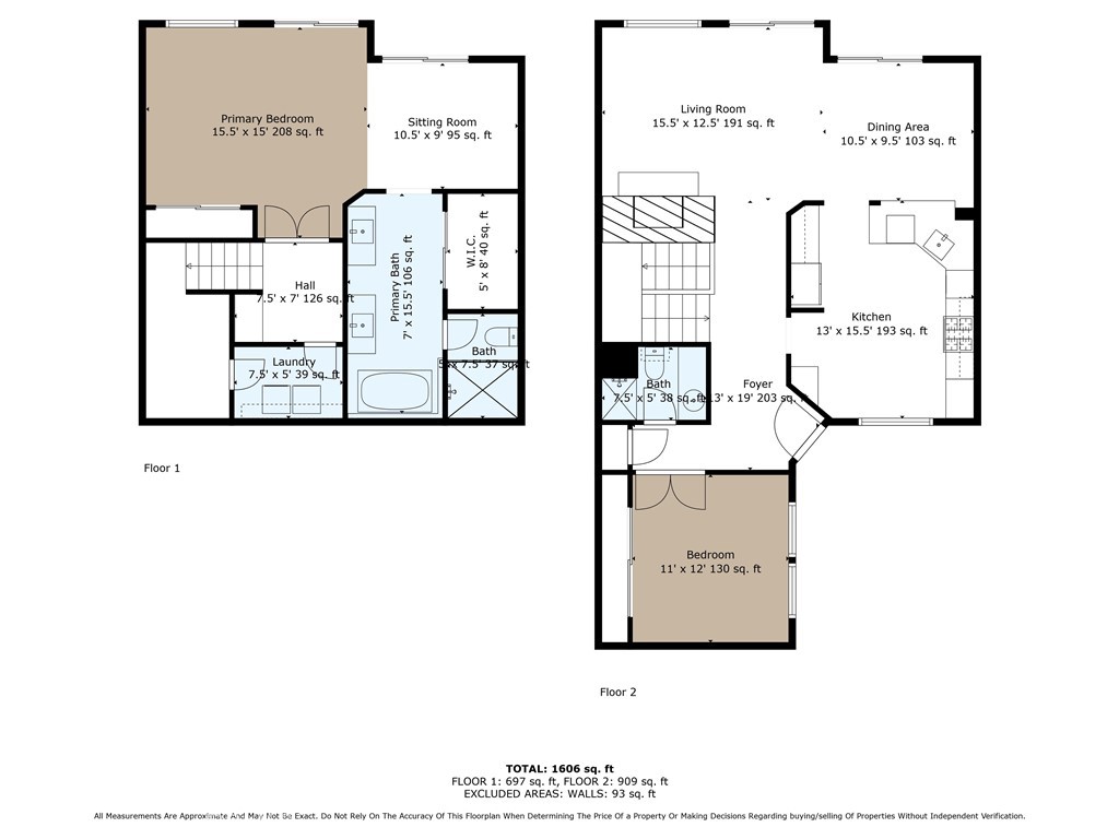 Sea Ridge (SR) - Residential