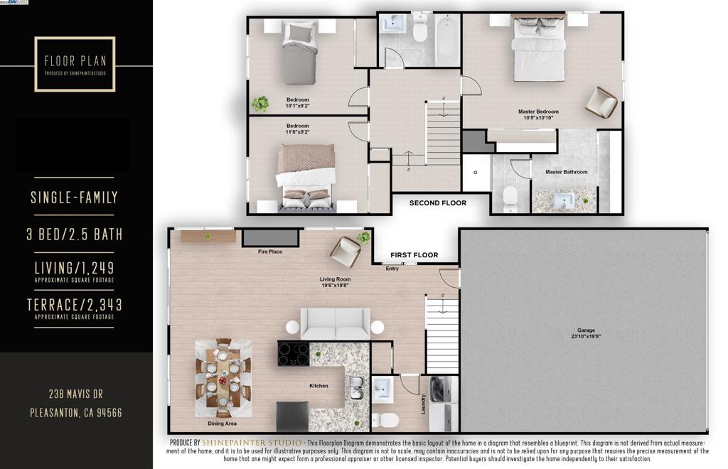 Not Listed - Residential