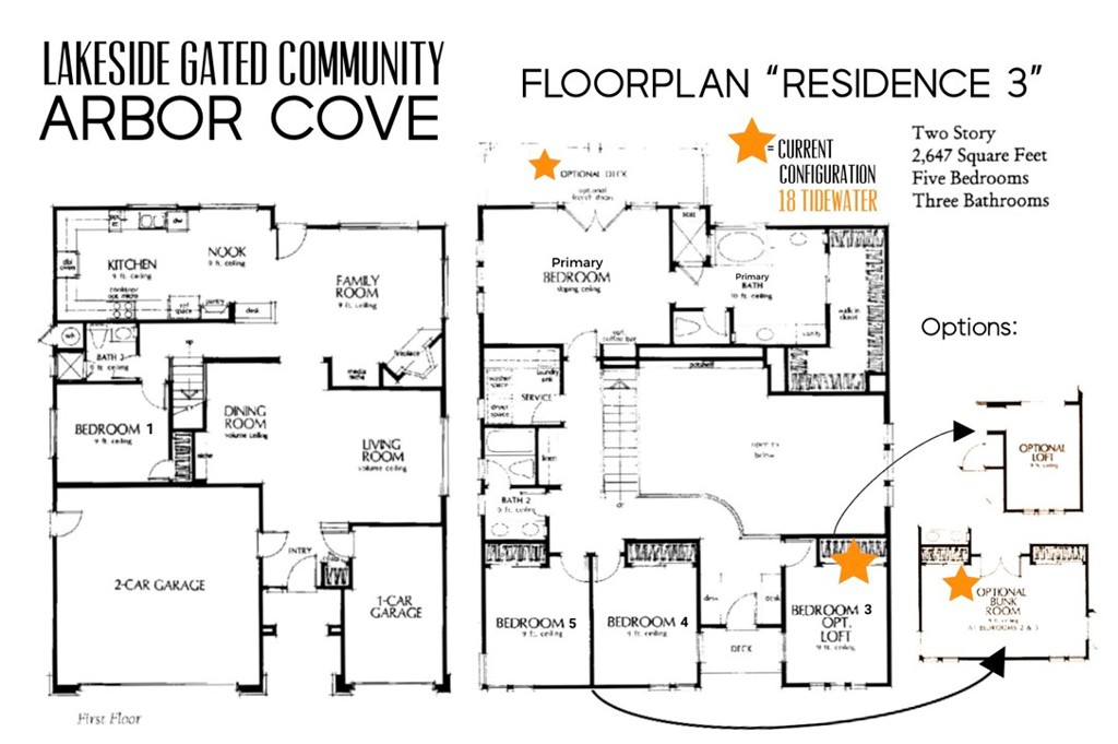 Arbor Cove (ARBC) - Residential