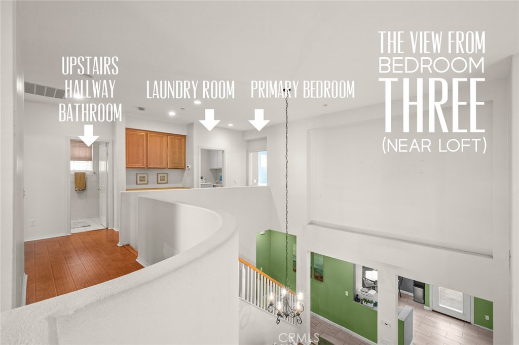 Arbor Cove (ARBC) - Residential