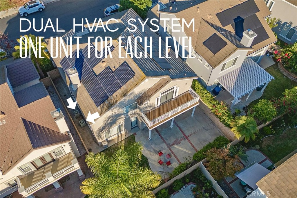 Arbor Cove (ARBC) - Residential