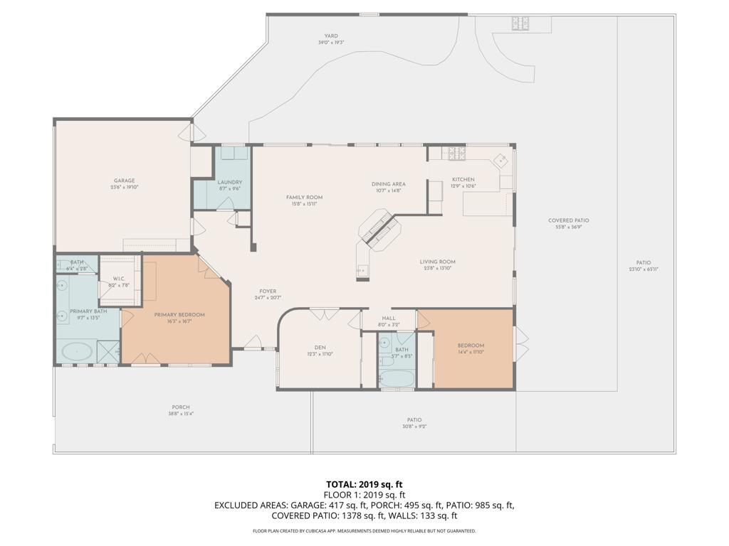 The Estates At RM - Residential Lease