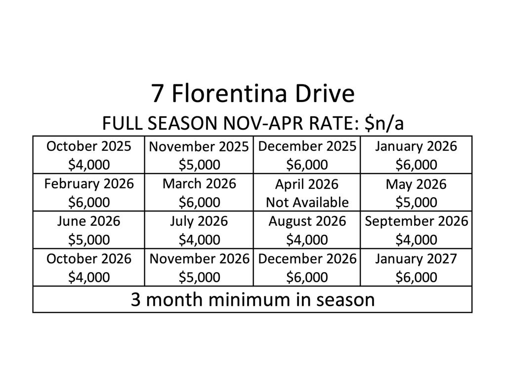 The Estates At RM - Residential Lease