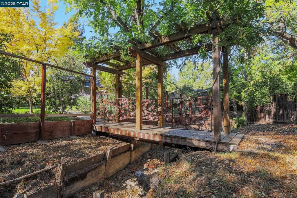 SOUTH WALNUT CR - Residential