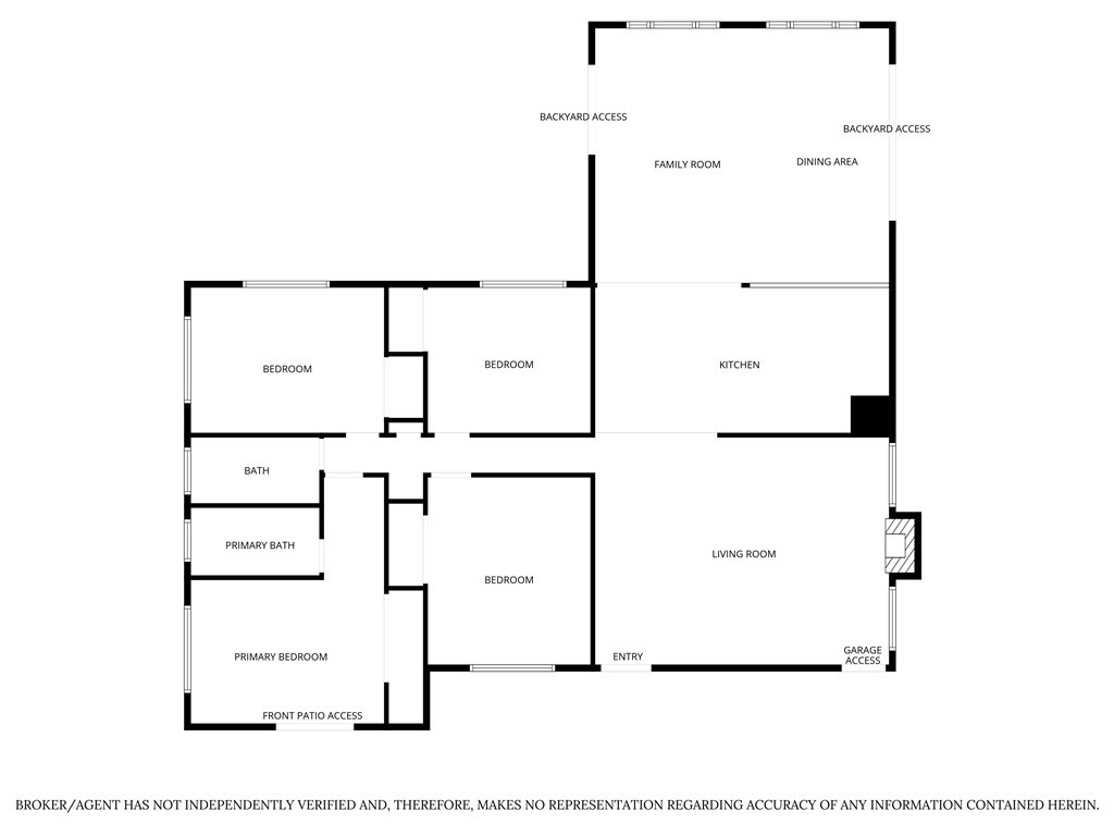 Other - Residential