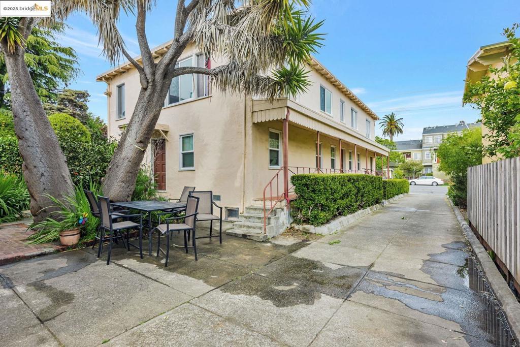 ALAMEDA COUNTY - Residential Income