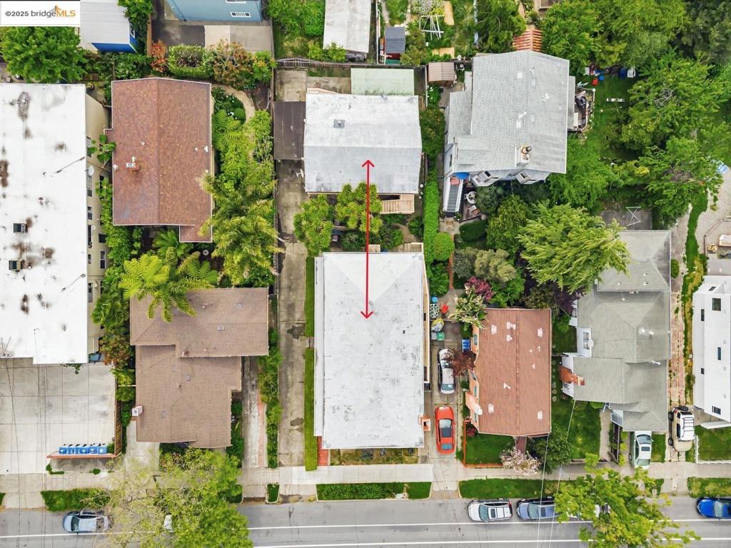 ALAMEDA COUNTY - Residential Income