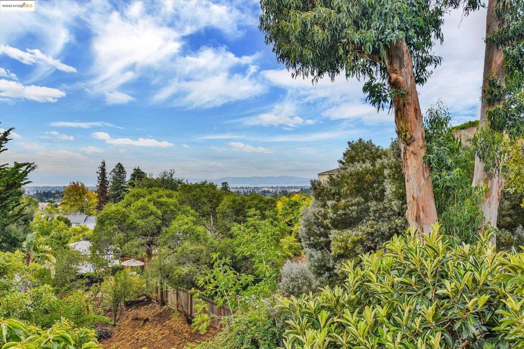 REDWOOD HEIGHTS - Residential