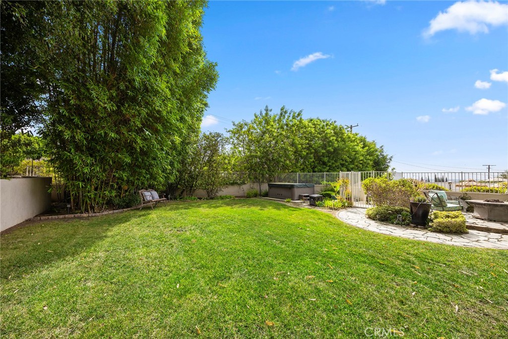 Sunny Hills (SUNH) - Residential
