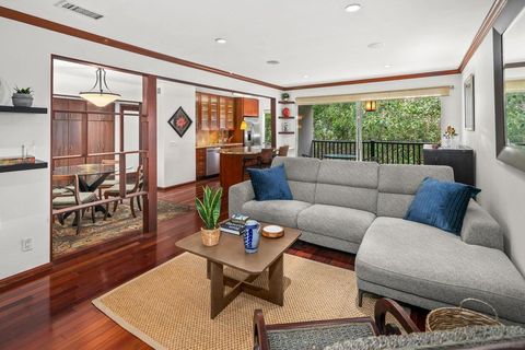 Photo of 3266 1st Avenue Ave #35, San Diego, CA 92103 (MLS # 260002862SD)