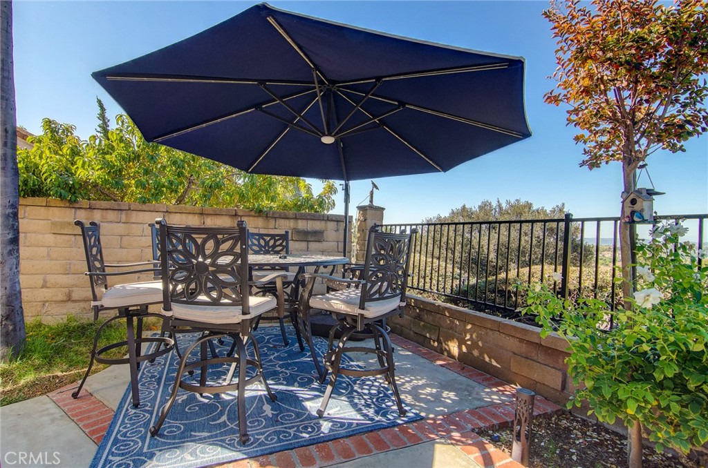 Sunrise Ridge (SUN) - Residential Lease