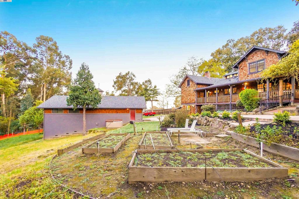 FAIRVIEW - Residential