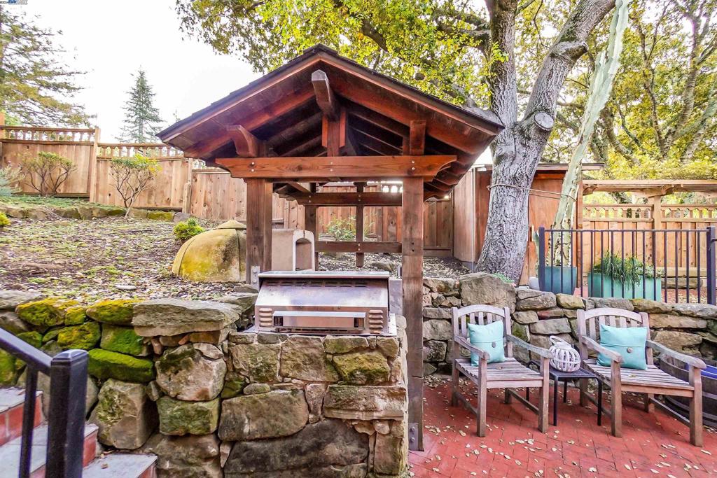 FAIRVIEW - Residential