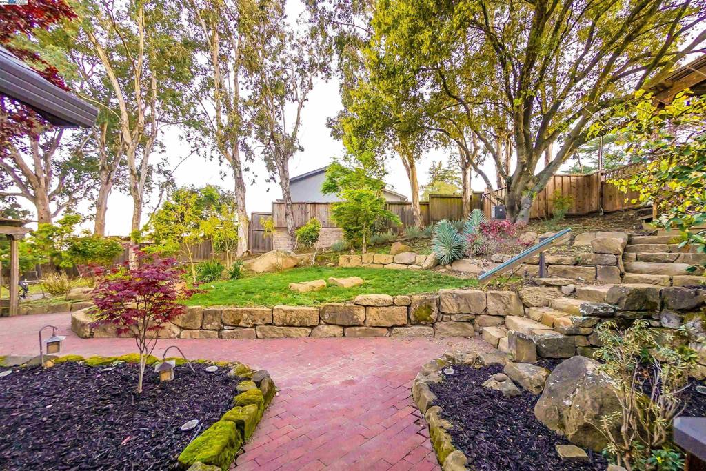 FAIRVIEW - Residential