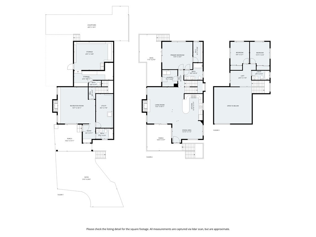 Green Valley Lake (GVLK) - Residential