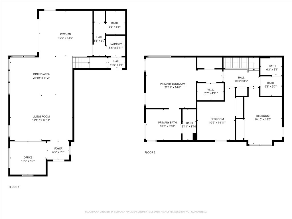 Coronado (CNADO) - Residential