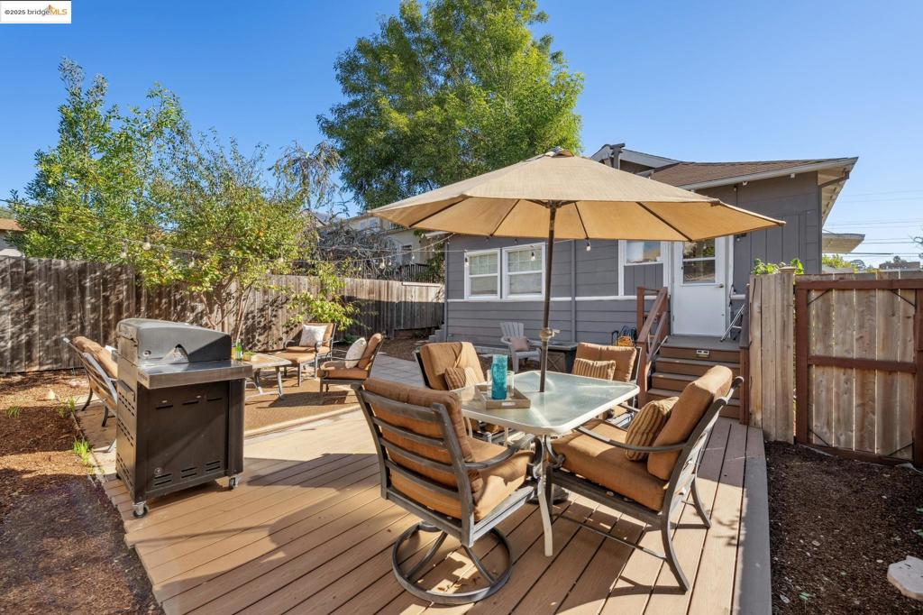 TEMESCAL/R.RIDGE - Residential Income