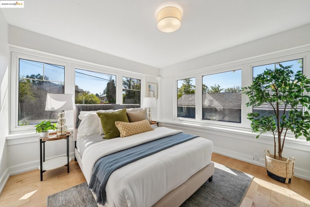 TEMESCAL/R.RIDGE - Residential Income