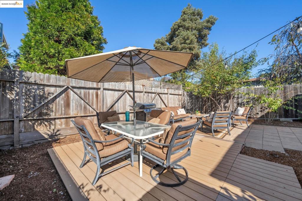 TEMESCAL/R.RIDGE - Residential Income