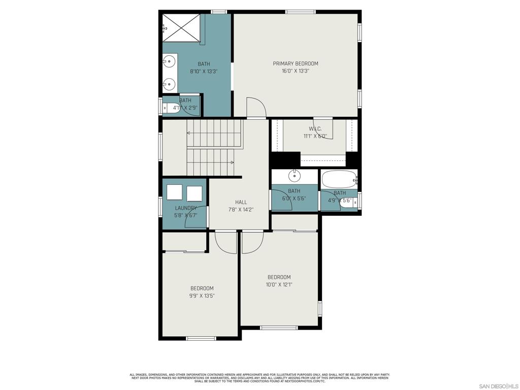 Fallbrook - Residential