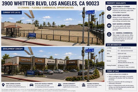 Photo of 3900 Whittier BLVD, Los Angeles, CA 90023 (MLS # WS26161443)