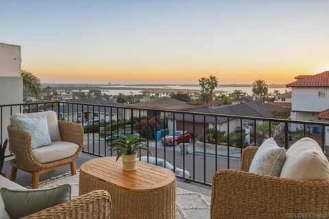 2875 Fallbrook Ln San Diego CA 92117