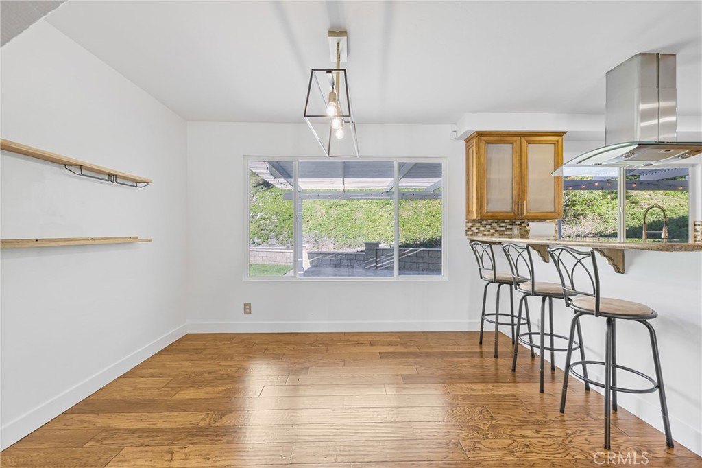 Country (CTRY) - Residential