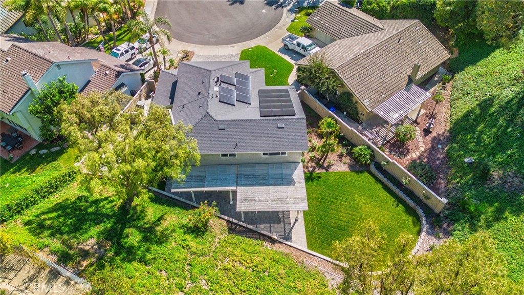 Country (CTRY) - Residential