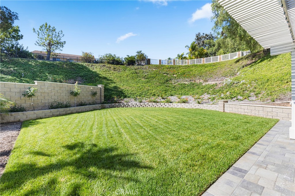 Country (CTRY) - Residential