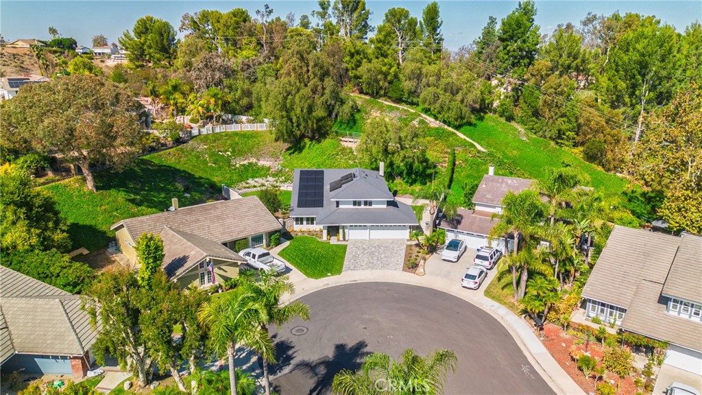 Country (CTRY) - Residential