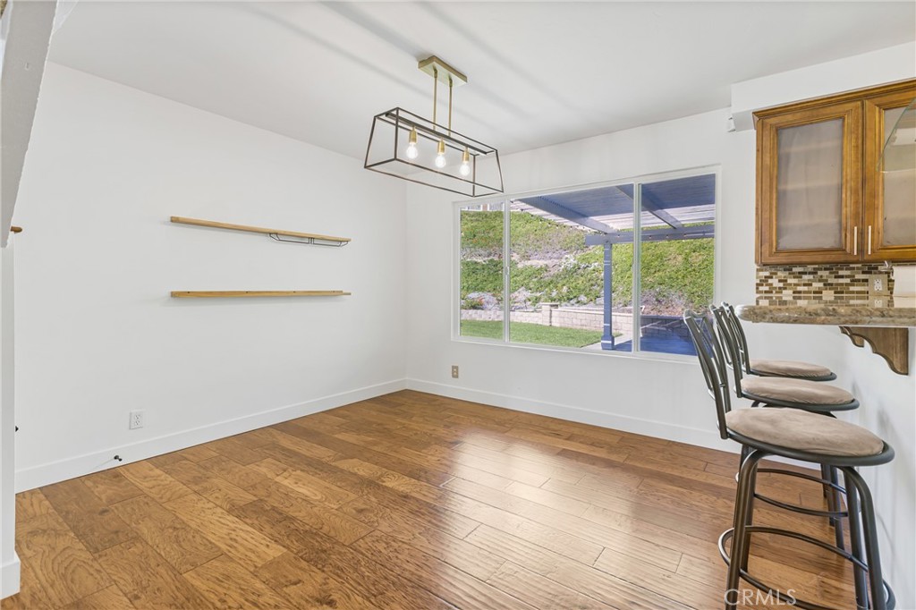 Country (CTRY) - Residential