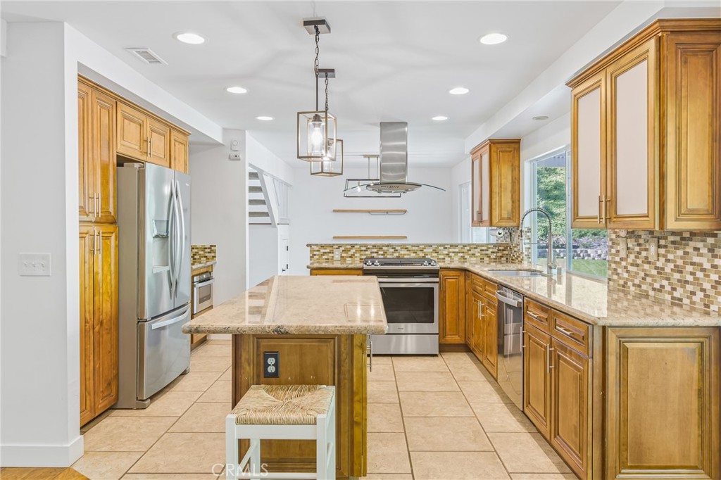 Country (CTRY) - Residential