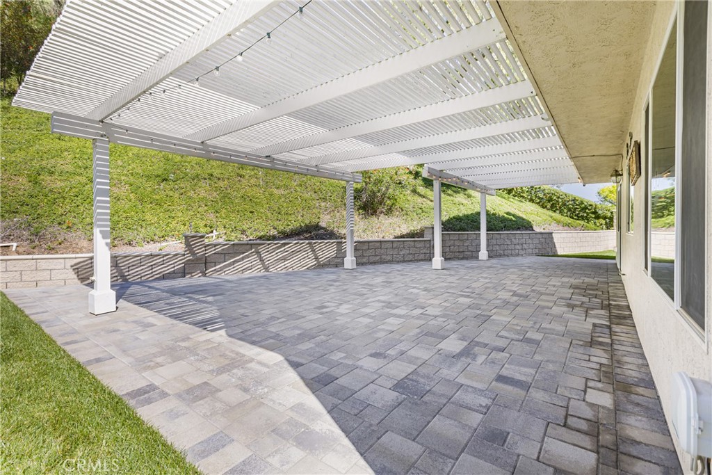 Country (CTRY) - Residential