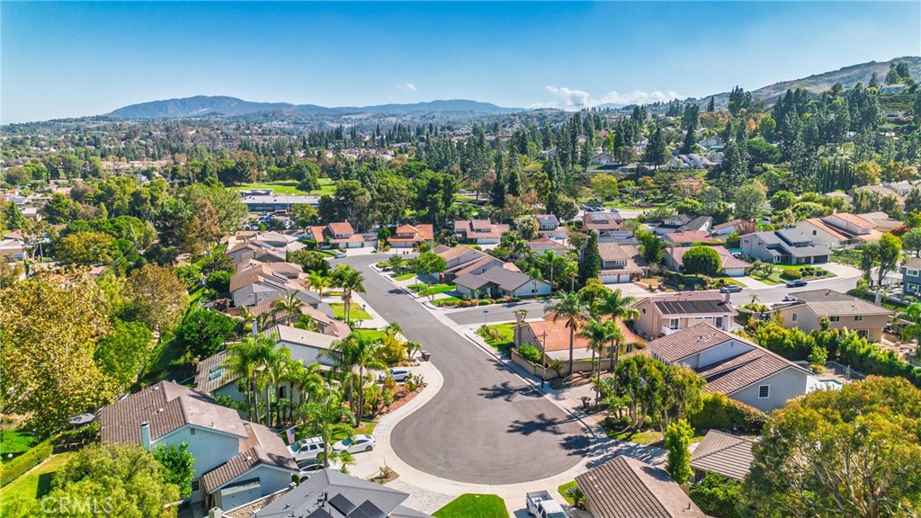 Country (CTRY) - Residential