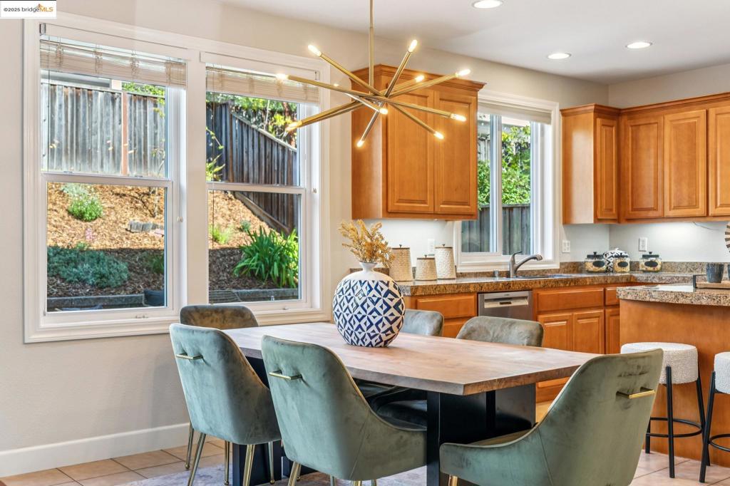 POINT RICHMOND - Residential