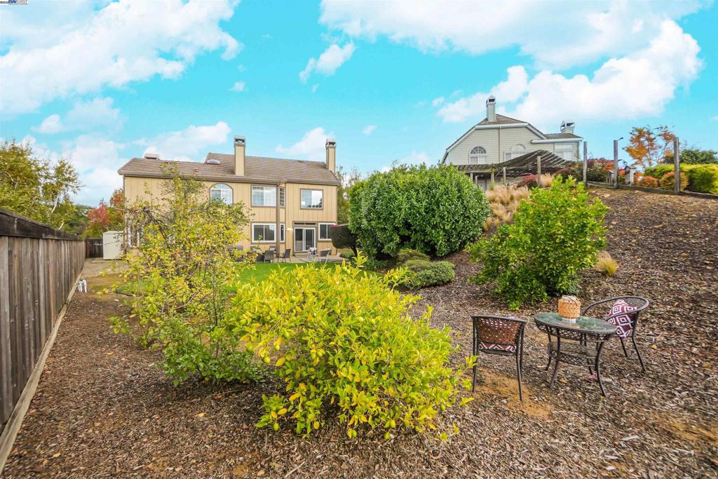 PROMINENCE - Residential