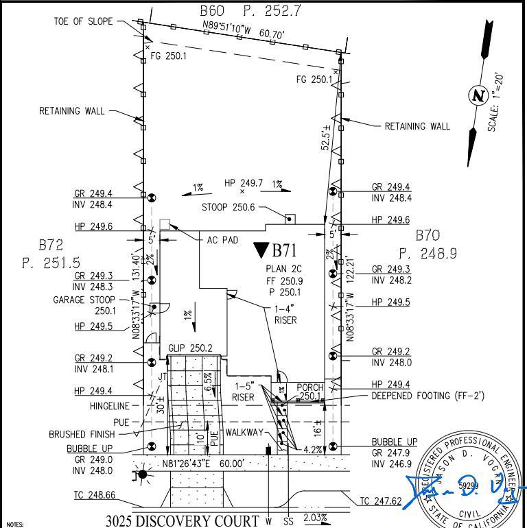 3025 Discovery Court