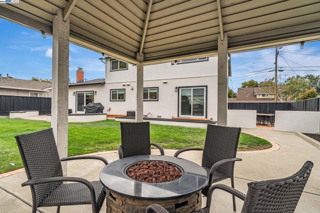 WEST SIDE DUBLIN - Residential