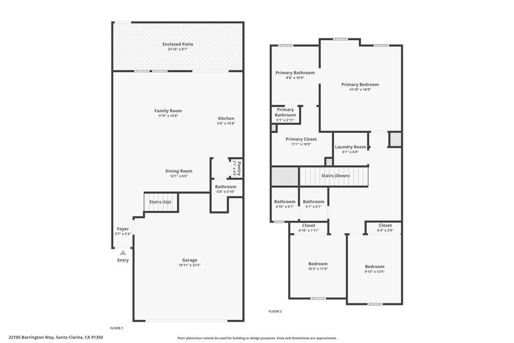 Kensington (at River Village) (KENGT) - Residential