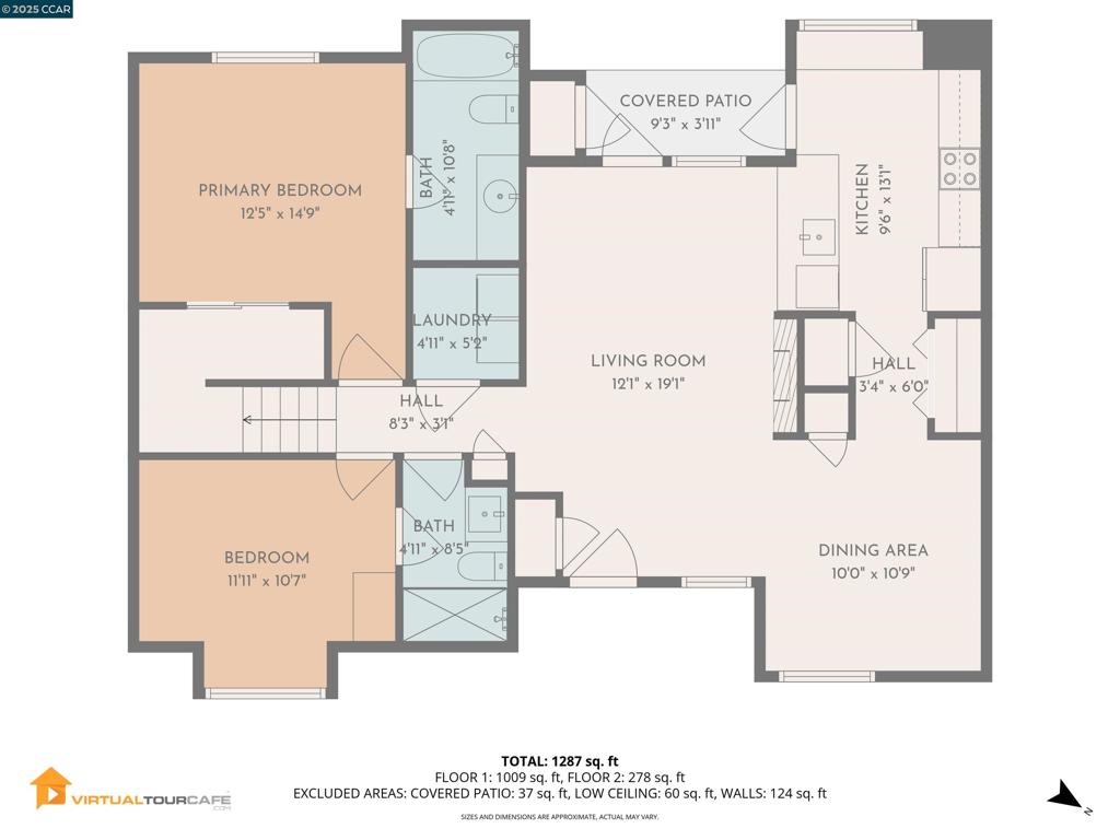 VILLAGE POINT - Residential