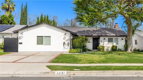 Tiny photo for 24131 Kittridge St, West Hills, CA 91307 (MLS # SR26046597)