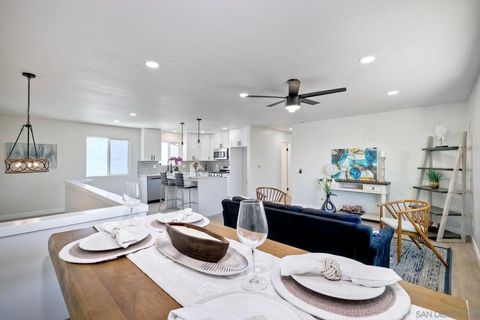 Photo of 560 11th St, Imperial Beach, CA 91932 (MLS # 260011406SD)