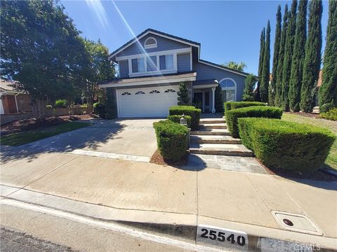 Photo of 25540 Pembrook PL, Saugus, CA 91350 (MLS # BB26149163)