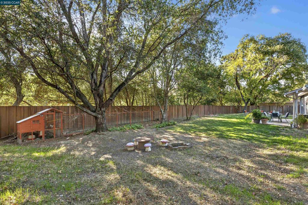 IVY DRIVE AREA - Residential