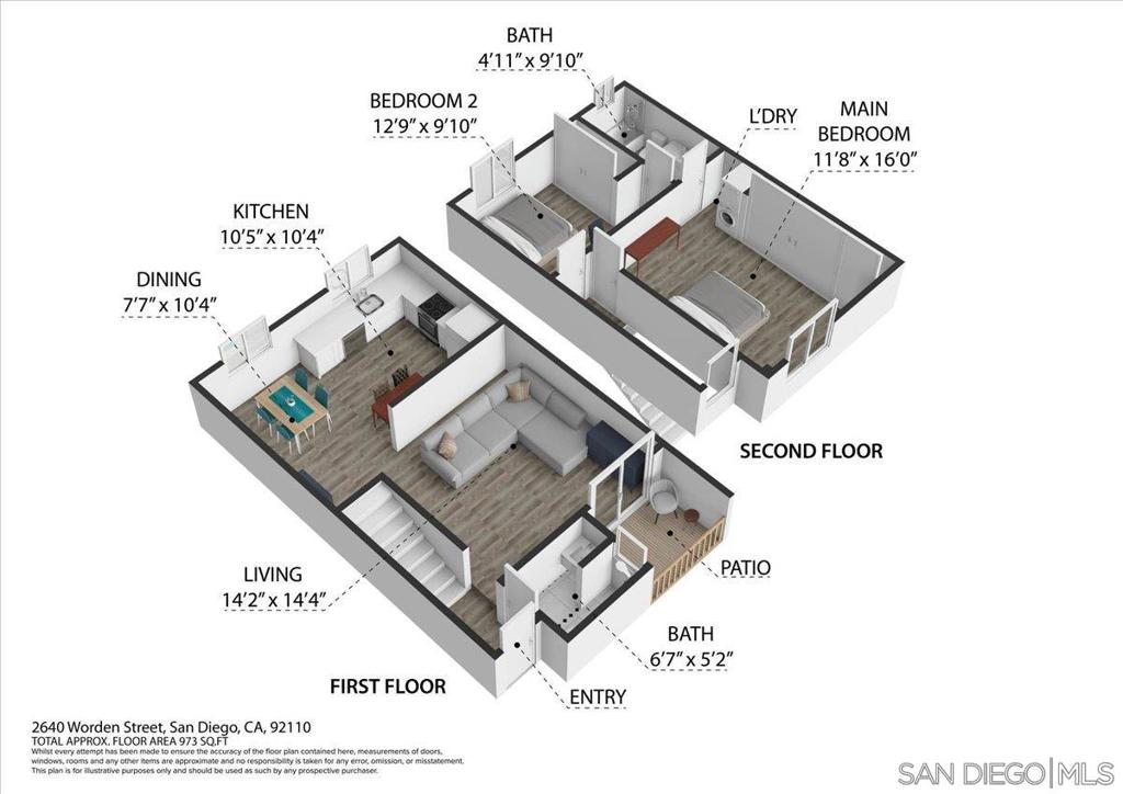 Point Loma - Residential