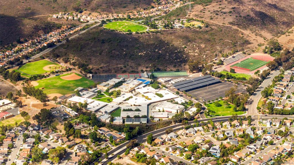 Rancho Penasquitos - Residential