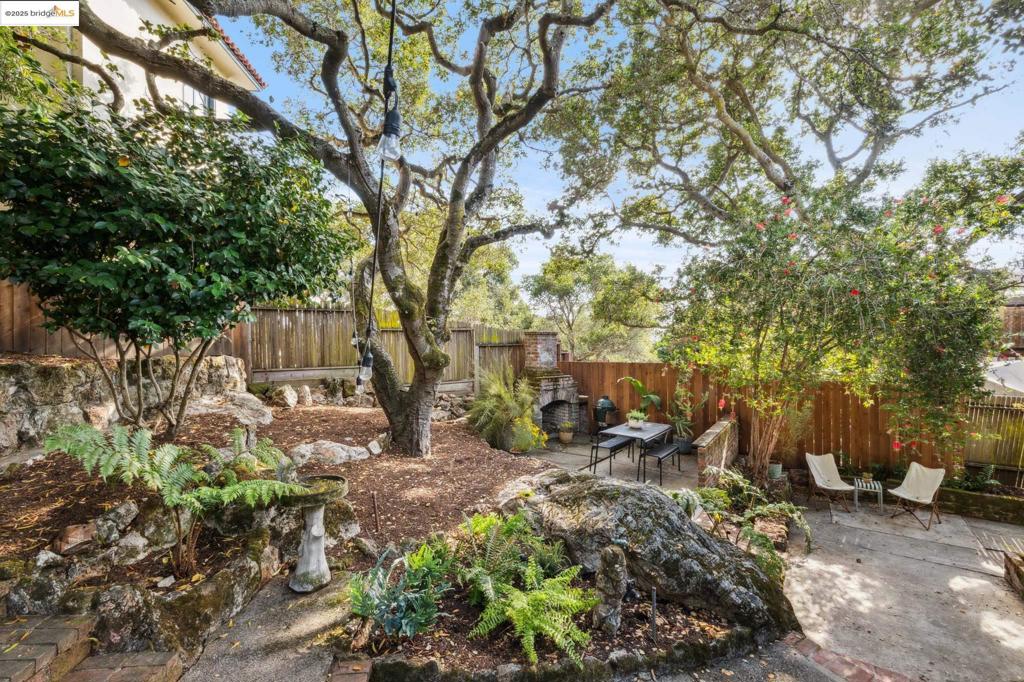 THOUSAND OAKS - Residential