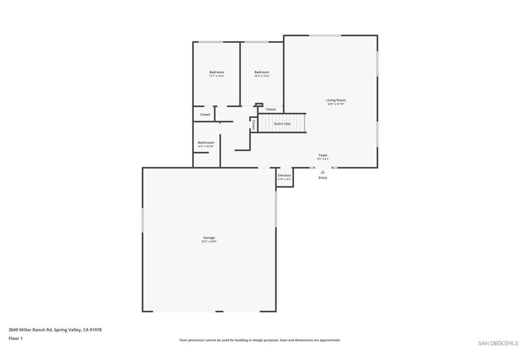 Rancho San Diego - Residential
